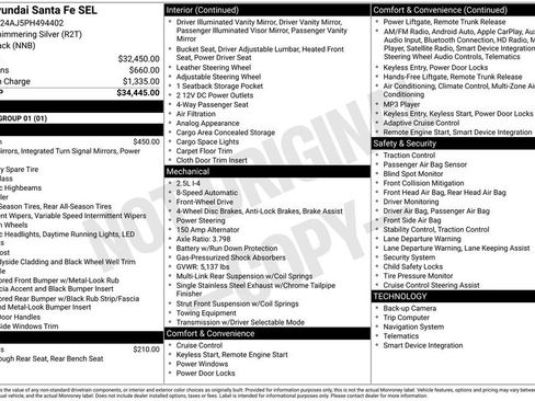 Used 2023 Hyundai Santa Fe SEL image 34