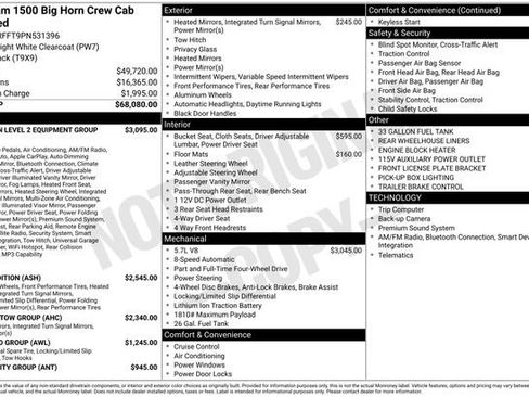 Used 2023 RAM 1500 Big Horn AWD/4WD image 28