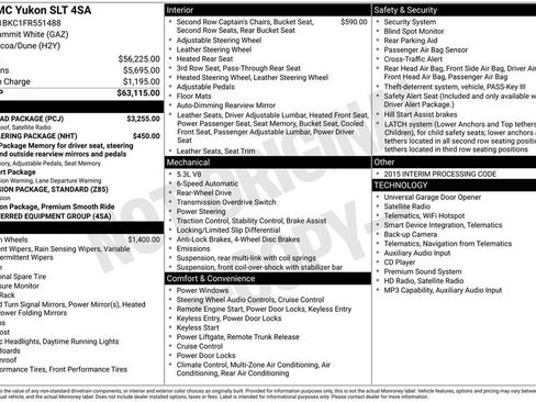 Used 2015 GMC Yukon SLT w/ Open Road Package RWD image 27
