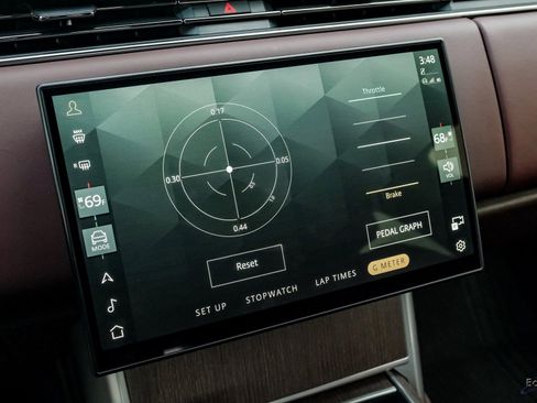 Used 2024 Land Rover Range Rover SE image 77