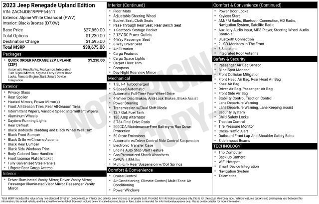 Used 2023 Jeep Renegade Latitude AWD/4WD image 32