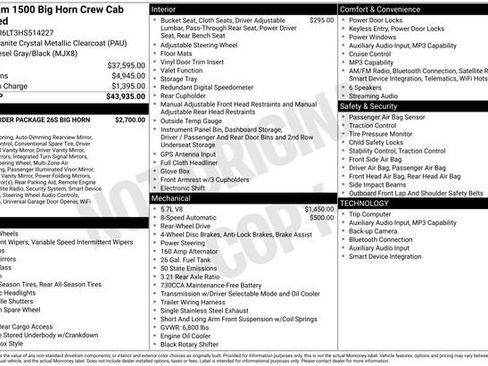 Used 2017 RAM 1500 Big Horn image 5