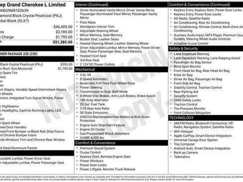 Used 2021 Jeep Grand Cherokee L Limited image 31