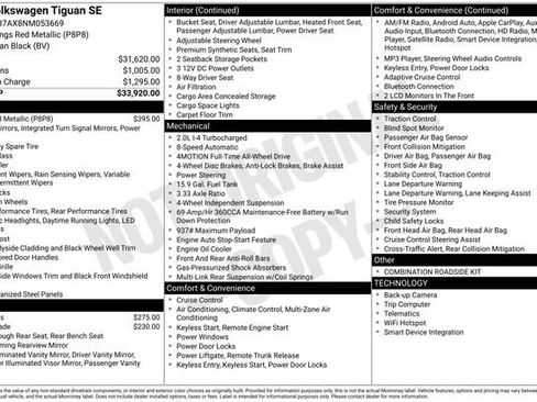 Used 2022 Volkswagen Tiguan SE image 32