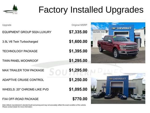 Used 2018 Ford F150 Lariat w/ Equipment Group 502A Luxury image 6