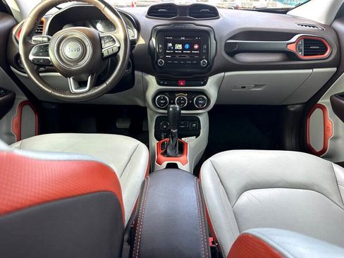 Used 2017 Jeep Renegade Limited image 17