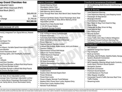 Used 2023 Jeep Grand Cherokee 4WD 4xe image 2