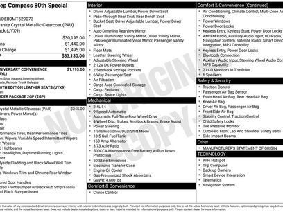 Used 2021 Jeep Compass Latitude