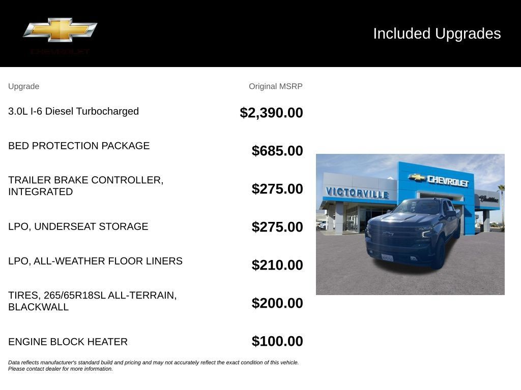 Used 2021 Chevrolet Silverado 1500 RST w/ Bed Protection Package AWD/4WD image 5