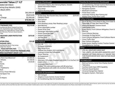 Used 2025 Chevrolet Tahoe LT w/ Comfort Package RWD image 41