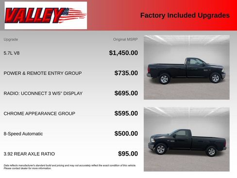 Used 2017 RAM 1500 Tradesman w/ Power & Remote Entry Group AWD/4WD image 6