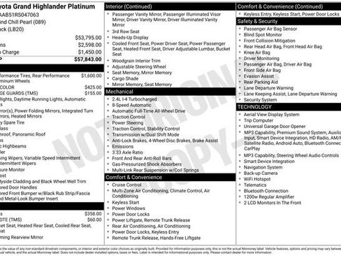 Used 2024 Toyota Grand Highlander AWD image 3