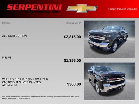 Used 2019 Chevrolet Silverado 1500 LT w/ All-Star Edition AWD/4WD image 4