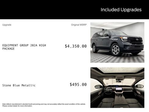 New 2025 Ford Expedition Max Active image 3