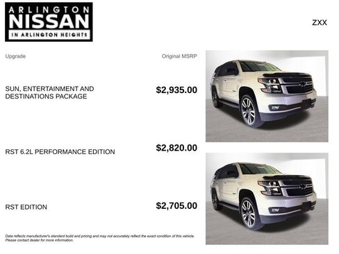 Used 2019 Chevrolet Tahoe Premier AWD/4WD image 4