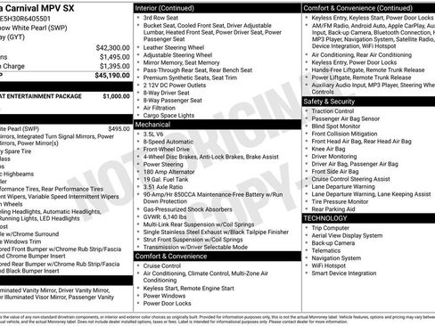 Used 2024 Kia Carnival SX image 28