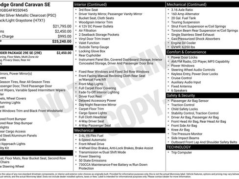 Used 2015 Dodge Grand Caravan SE w/ Quick Order Package 29E SE image 34