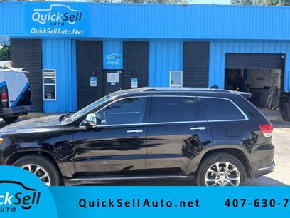 Used 2019 Jeep Grand Cherokee Summit
