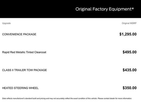 Certified 2022 Ford Edge SEL w/ Convenience Package image 21