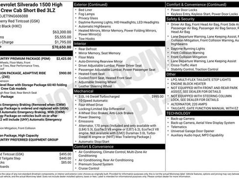 Used 2022 Chevrolet Silverado 1500 High Country w/ High Country Premium Package image 32