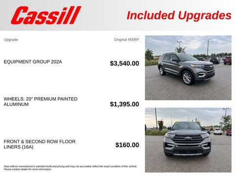 Used 2024 Ford Explorer XLT w/ Equipment Group 202A AWD/4WD image 31