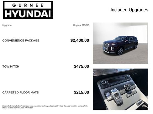 Used 2021 Hyundai Palisade SEL w/ Convenience Package AWD/4WD image 4