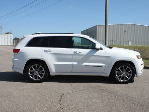 Used 2019 Jeep Grand Cherokee Summit AWD/4WD image 23