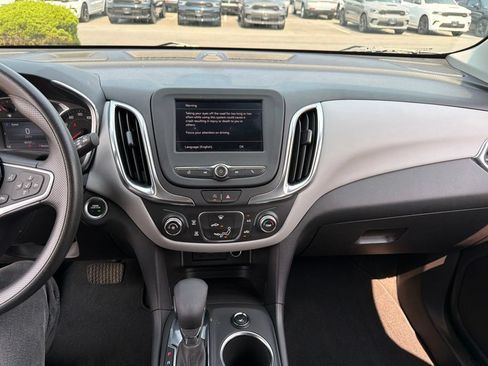 Used 2024 Chevrolet Equinox LS w/ LS Convenience Package AWD/4WD image 25