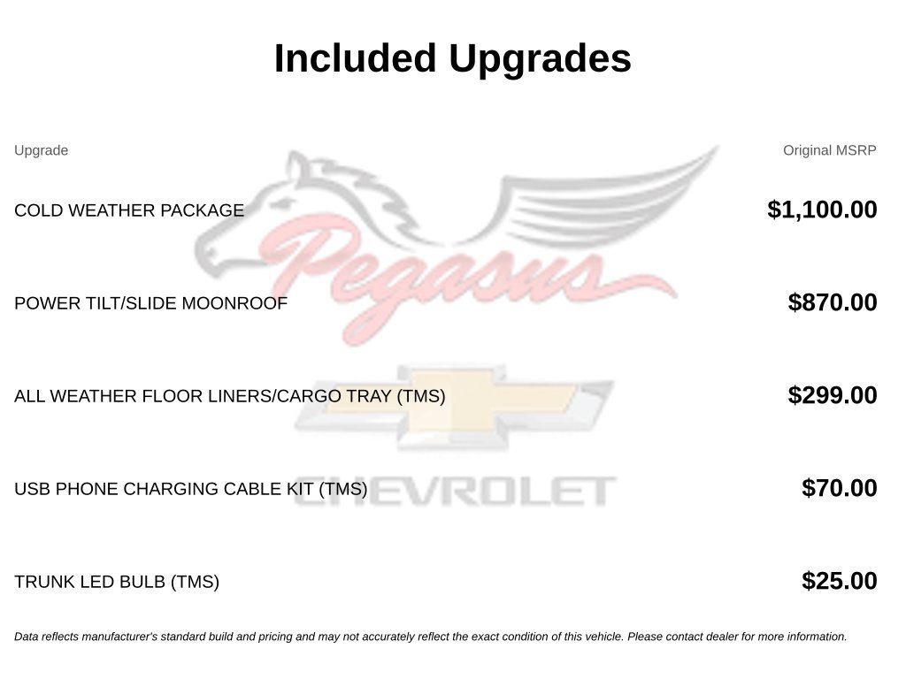 Used 2023 Toyota Camry SE w/ Cold Weather Package FWD image 4