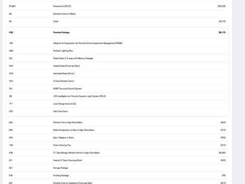 Certified 2022 Porsche Panamera 4 image 33