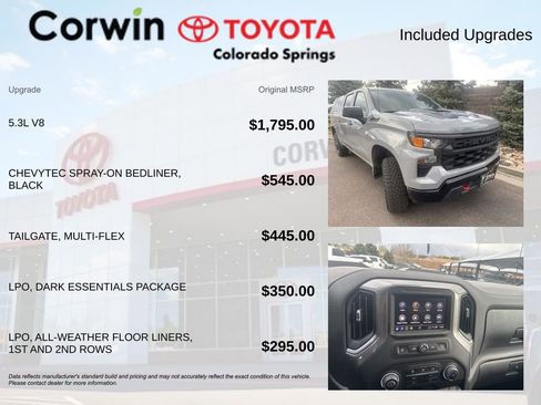 Used 2024 Chevrolet Silverado 1500 Custom Trail Boss w/ LPO, Dark Essentials Package AWD/4WD image 8