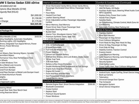 Certified 2025 BMW 530i xDrive image 7
