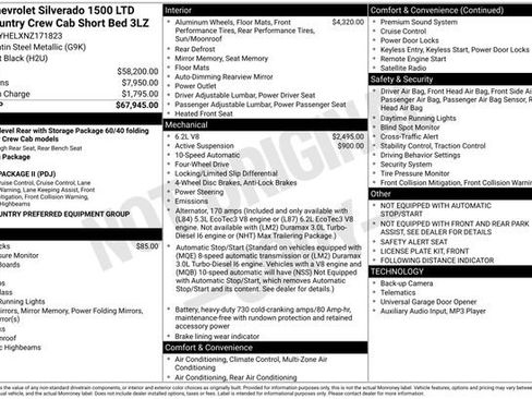 Used 2022 Chevrolet Silverado 1500 High Country image 13