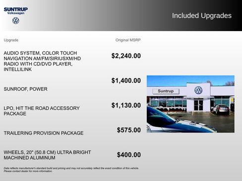 Used 2014 Buick Enclave Premium AWD/4WD image 2