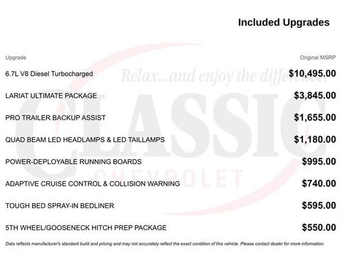 Used 2022 Ford F350 Lariat w/ Lariat Ultimate Package image 21