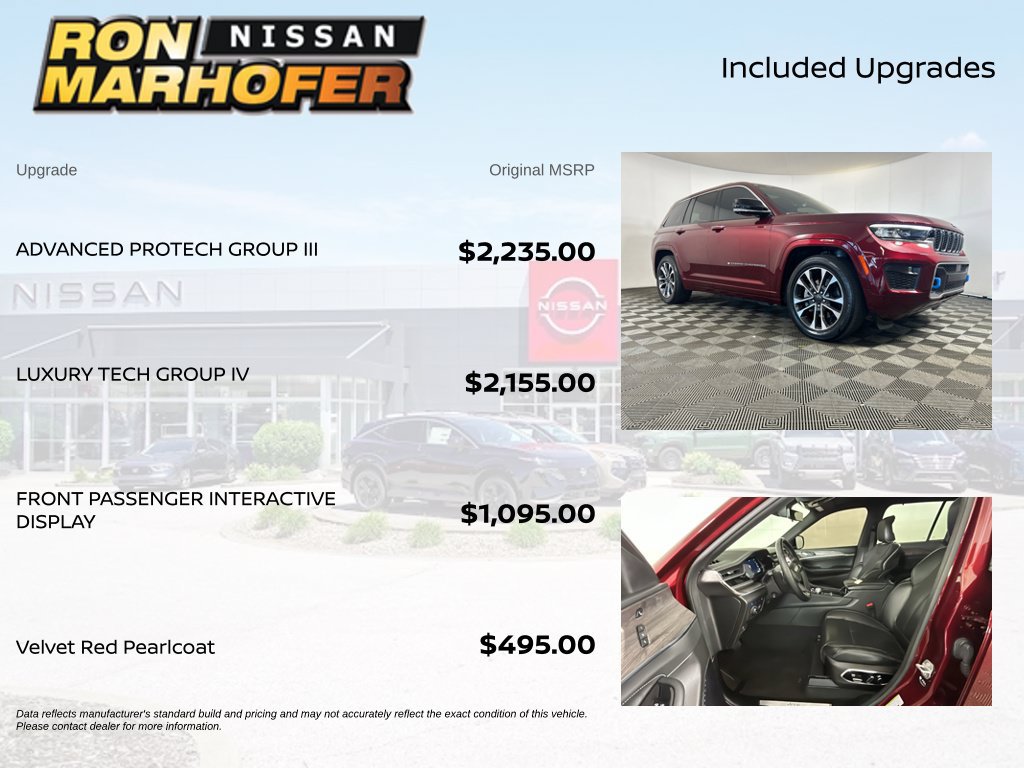 Used 2022 Jeep Grand Cherokee Overland w/ Advanced Protech Group III AWD/4WD image 6