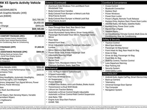Used 2022 BMW X5 xDrive45e image 43