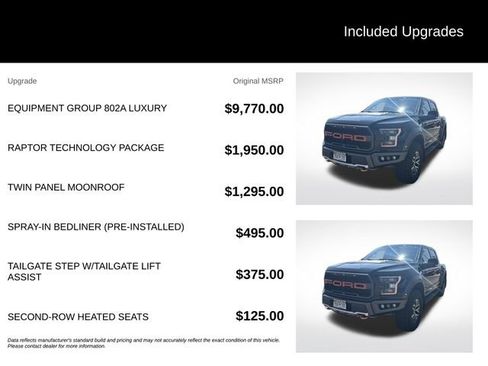 Used 2018 Ford F150 Raptor w/ Equipment Group 802A Luxury AWD/4WD image 5