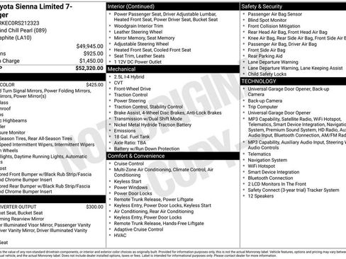 Used 2024 Toyota Sienna Limited FWD image 38