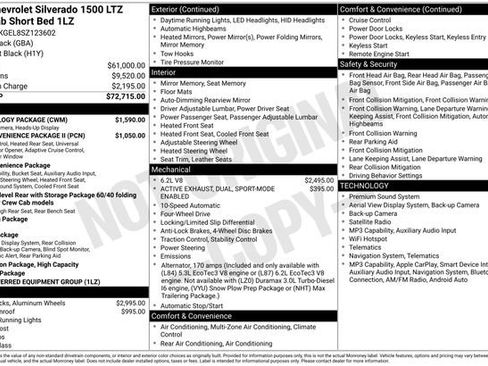 Used 2025 Chevrolet Silverado 1500 LTZ w/ Technology Package AWD/4WD image 4