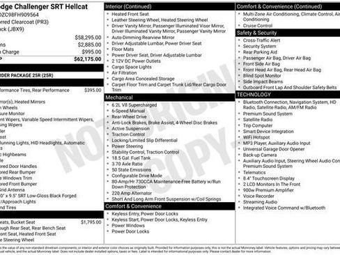 Used 2015 Dodge Challenger SRT Hellcat RWD image 31