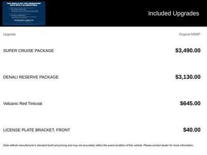 Certified 2025 GMC Acadia Denali w/ Super Cruise Package