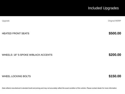 Used 2022 Mercedes-Benz CLA 250 image 38