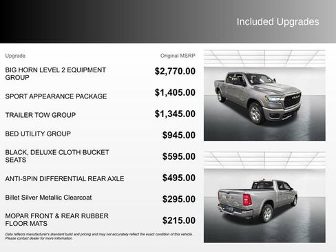 Used 2025 RAM 1500 Big Horn AWD/4WD image 4