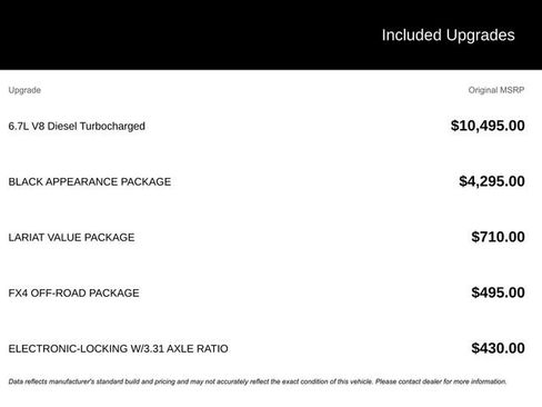 Certified 2022 Ford F250 Lariat w/ Black Appearance Package image 2