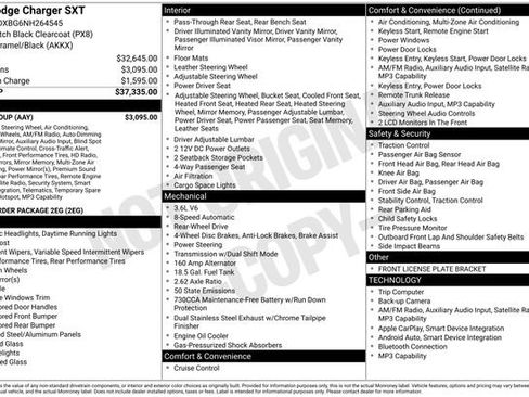 Used 2022 Dodge Charger SXT w/ Plus Group RWD image 29