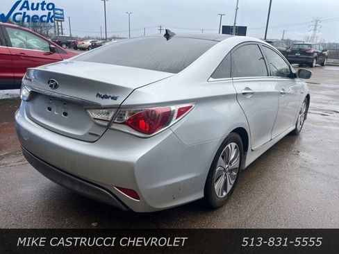 Used 2015 Hyundai Sonata Limited w/ Option Group 02 image 3