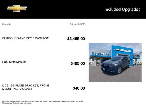 Used 2021 Buick Enclave Premium w/ Surround and Sites Package AWD/4WD image 5