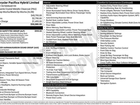 Used 2019 Chrysler Pacifica Limited w/ Advanced Safetytec Group FWD image 1