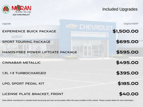Used 2023 Buick Encore GX Select w/ Experience Buick Package FWD image 2